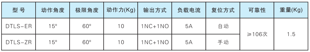 圖片.png 圖片.png